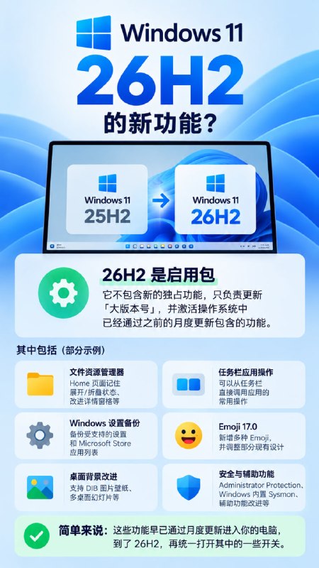 Windows 11 26H2 正式发布