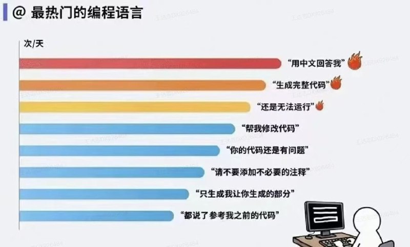 想不到这个还有更新