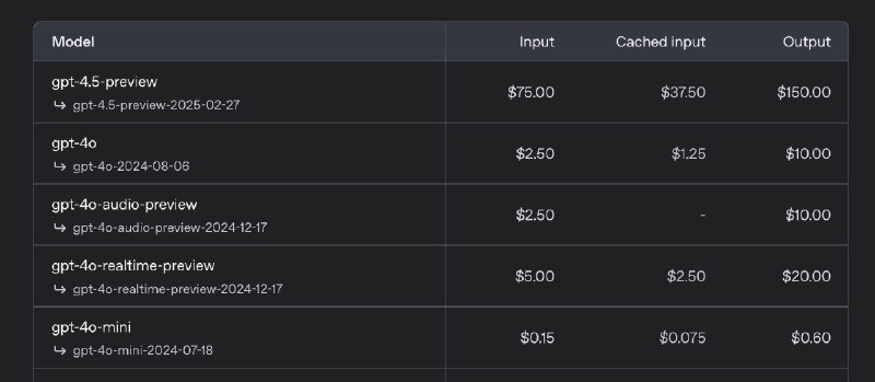 gpt-4.5 的价格这么离谱的么