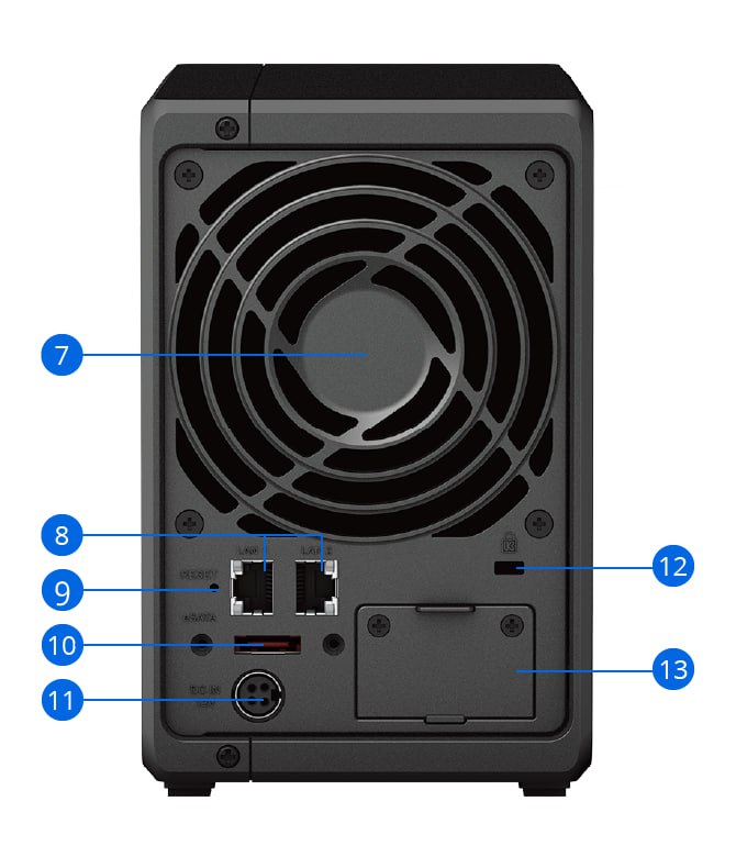 群晖发布了2盘位新机：DS723+双 M.2 NVMe 插槽AMD Ryzen R16002GB 内存（有 2 个插槽，最大32G）2 个千兆网口1个 USB3.2 Gen11个eSATA2个 PCIe电源消耗功率 21.07 W (存取)，8.62 W (硬盘休眠)