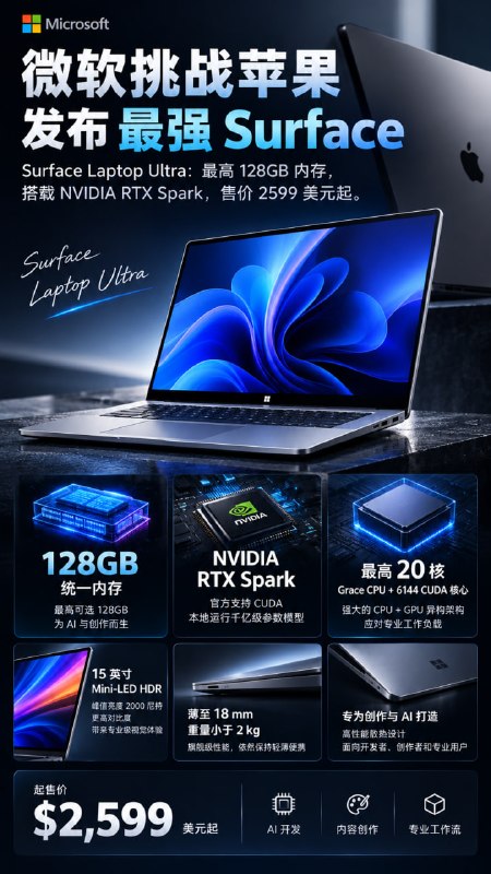 上两张图，具体细节见链接：