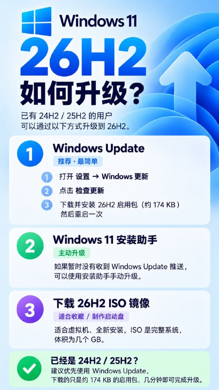 Windows 11 26H2 正式发布