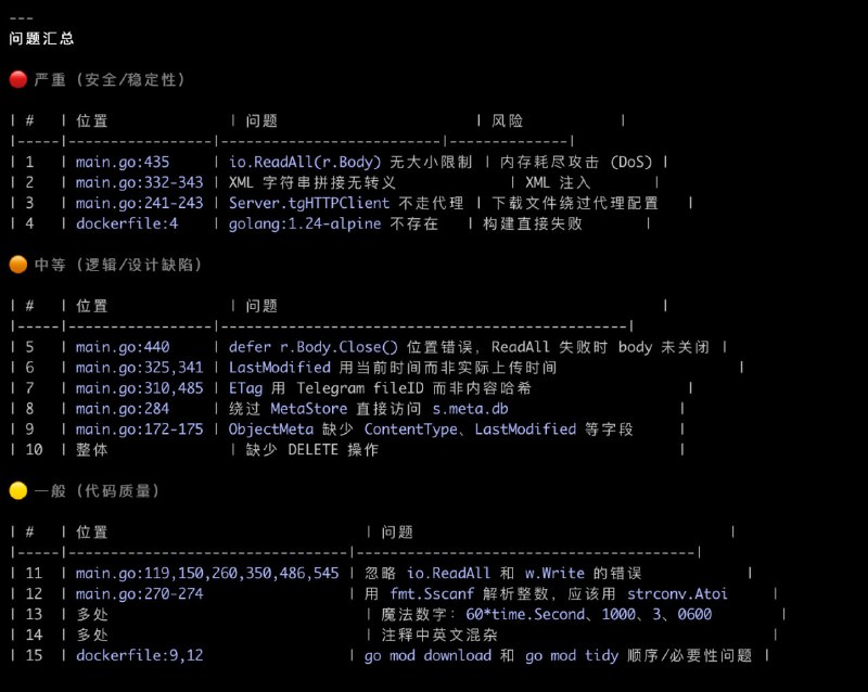 让 AI 毒舌了一吧...实在是，太毒舌了你对 ChatGPT 是有什么意见？让 AI 毒舌了一吧...实在是，太毒舌了你对 ChatGPT 是有什么意见？
