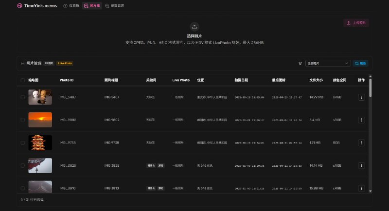 ChronoFrame – 自托管个人画廊，支持 LivePhoto、EXIF 解析、照片地图、在线管理照片ChronoFrame 是一款开源的个人画廊工具，需要自托管