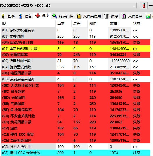 这没救了吧 🙈😂这没救了吧 🙈😂