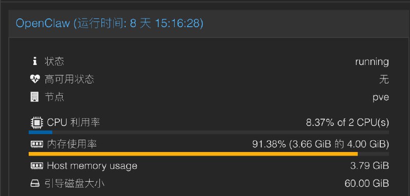你们的虾都需要多少内存啊？