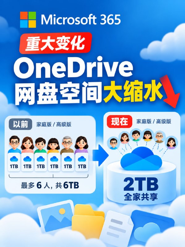图文版本