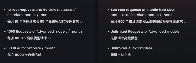 Trae 价格出来了，首月3美金，次月10美金