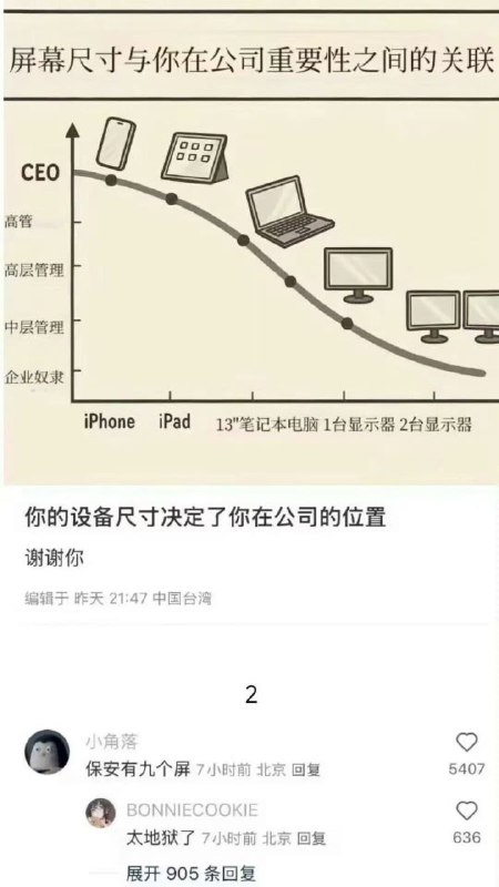 这可太地狱了