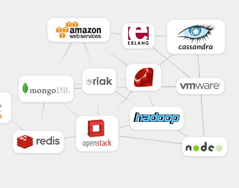 你到底建了些什么玩意儿？