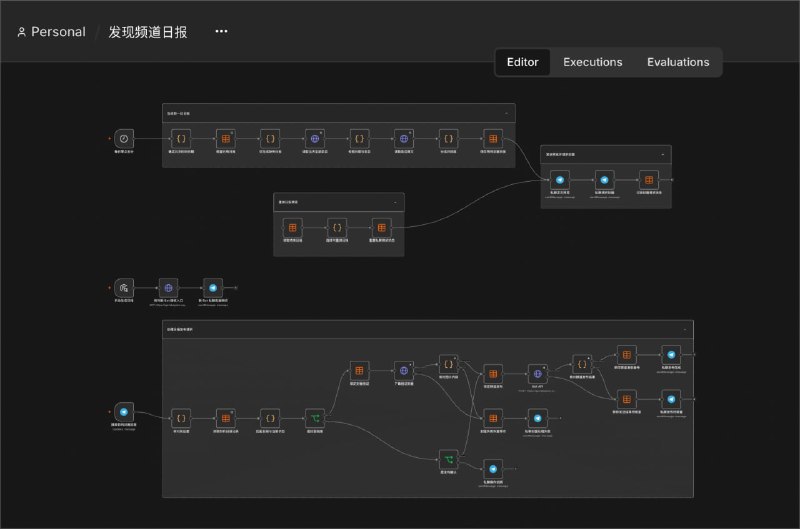 创建了一份自动化的发现频道日报，现在... n8n 这种工具，也是AI操作的了
