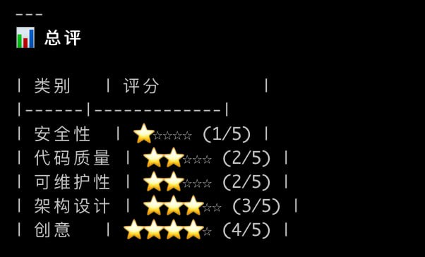 让 AI 毒舌了一吧...实在是，太毒舌了你对 ChatGPT 是有什么意见？让 AI 毒舌了一吧...实在是，太毒舌了你对 ChatGPT 是有什么意见？