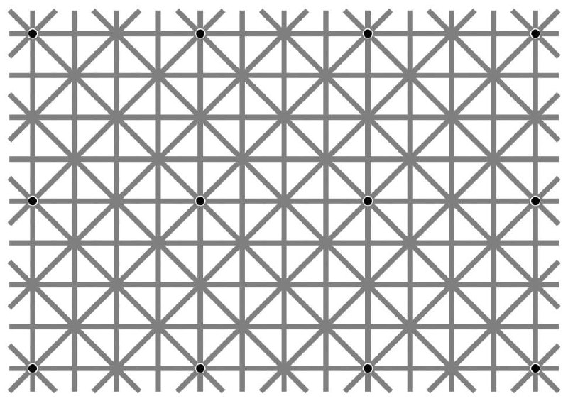 这张图片中的交叉点有十二个黑点