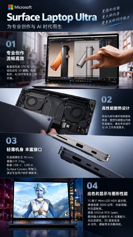 上两张图，具体细节见链接：