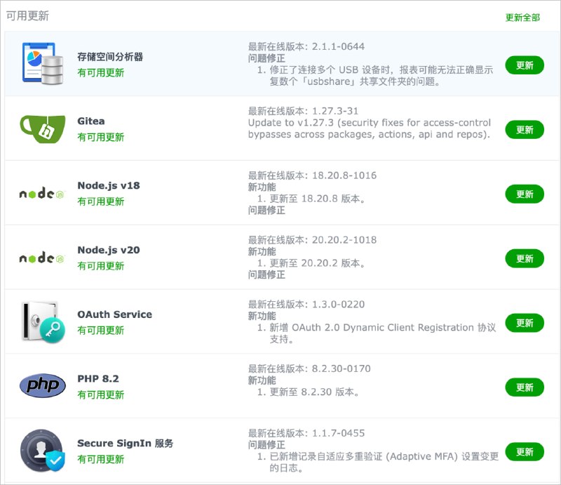 好久没打开群晖，套件大规模更新了么